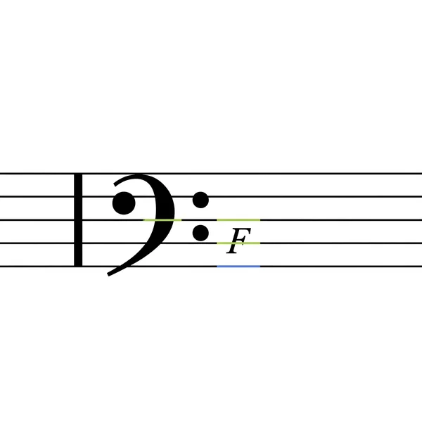 Bass clef symbol on a staff with the F line highlighted