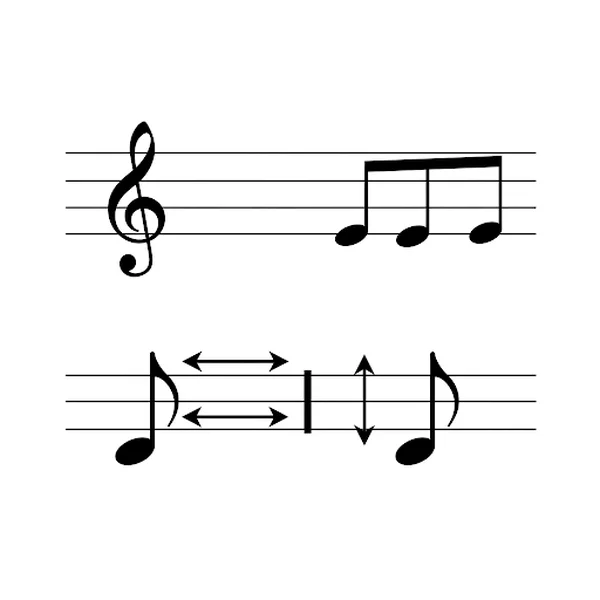 How to draw music notes: note head and stem on staff.