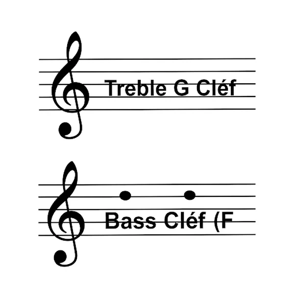 Treble clef and bass clef on piano staff paper.