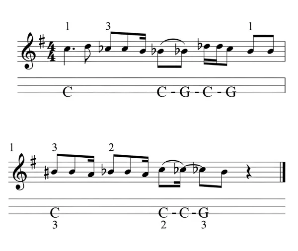 Musical notation showing simple bass line patterns and rhythm.