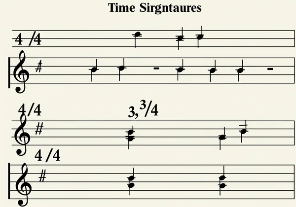 Examples of common time signatures on staff paper